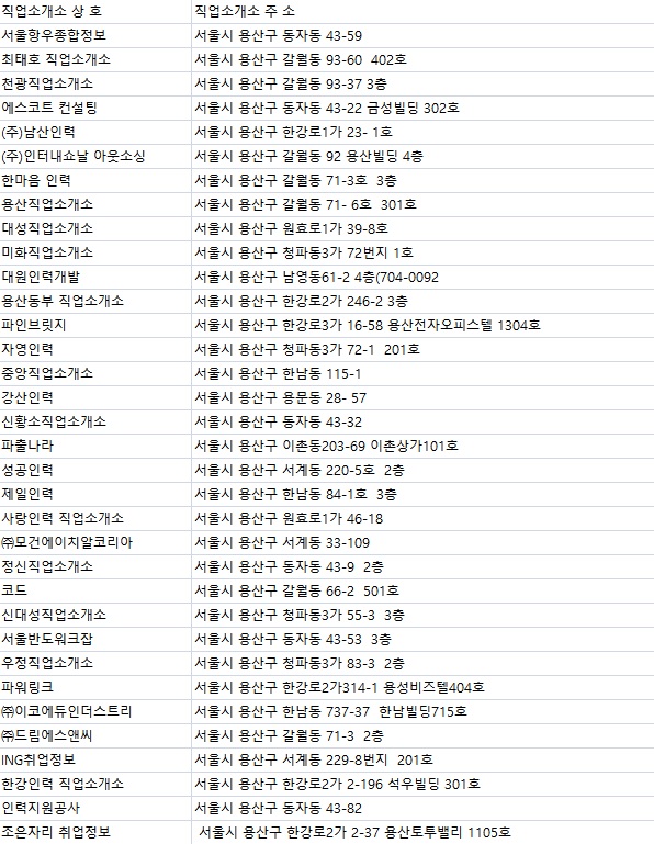 감동직업소개소 이미지