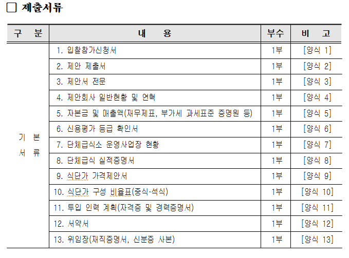 구내식당매점 이미지