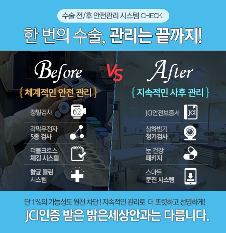 우리눈안과 이미지