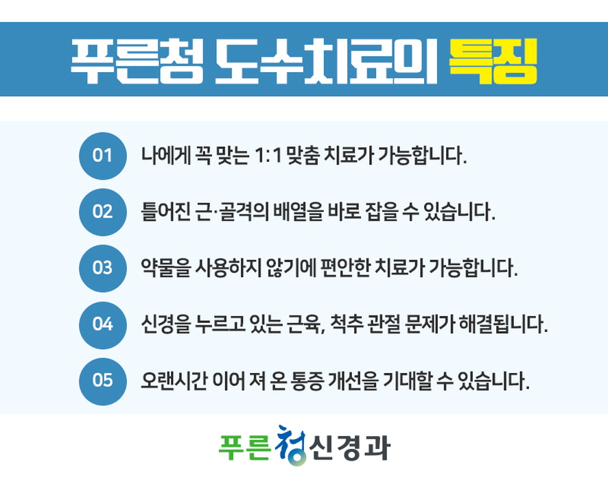 대구삼성신경과의원 이미지