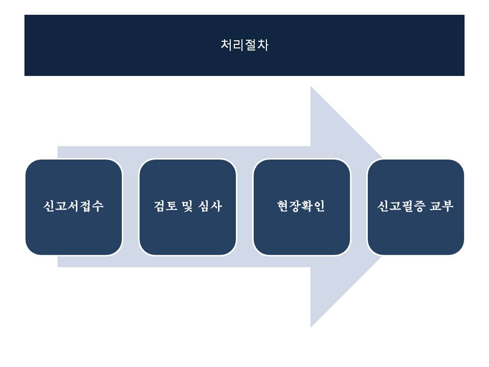 동일인쇄사 이미지