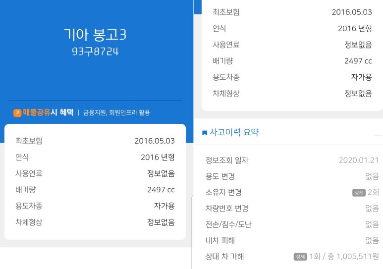 싱글스텝 이미지