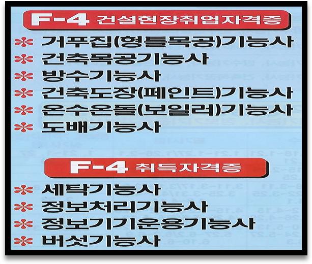 뉴정보처리학원 이미지