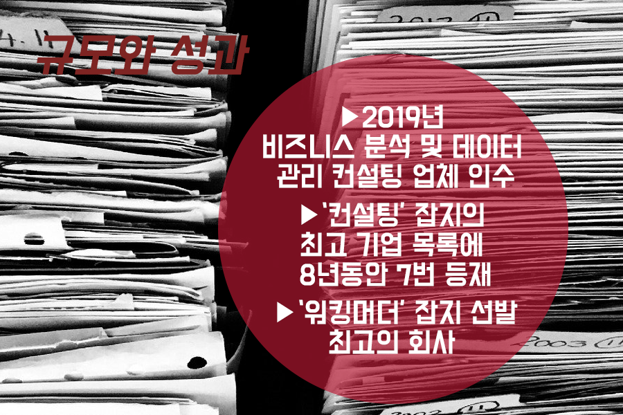 에이티커뮤니케이션 이미지