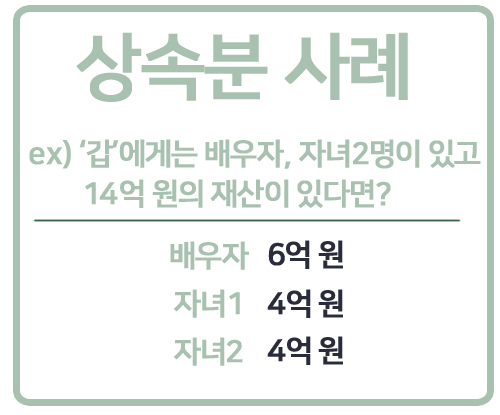 법무법인백상유한 이미지