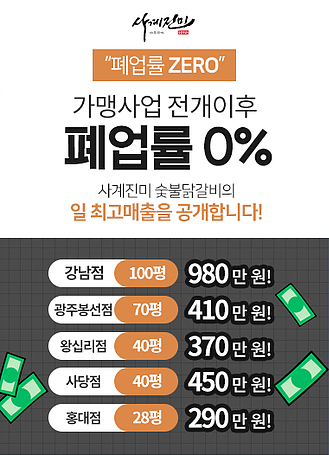 365일고기공장 이미지