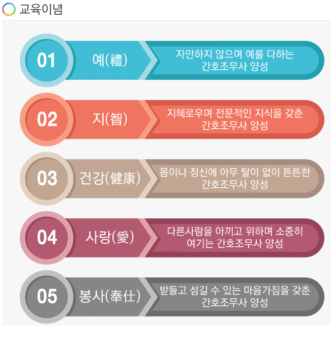 향남더조은간호학원 이미지