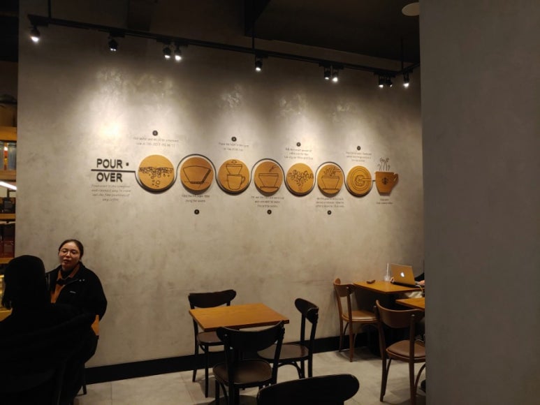 스타벅스광주흑석DT 이미지