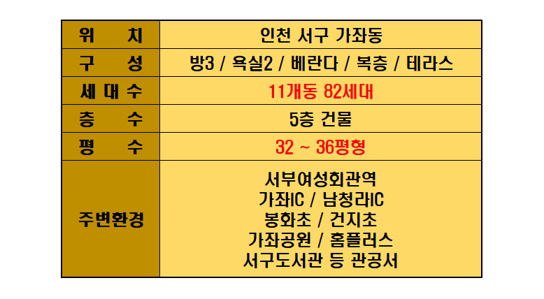 신동아식품 이미지