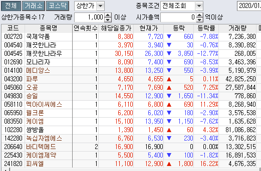 (주) 비에이치 물산 이미지