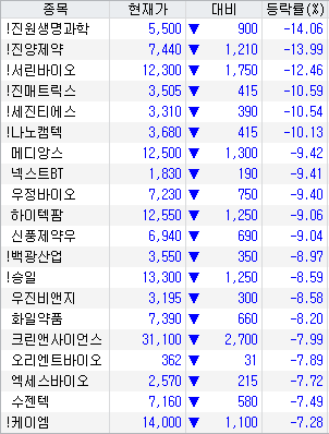 지코네트웍스 이미지