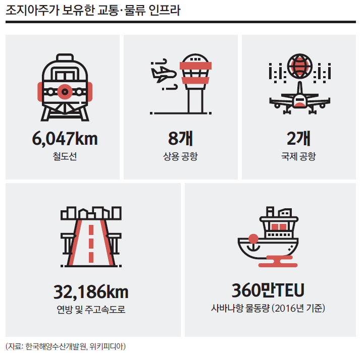 남부물류(주) 이미지