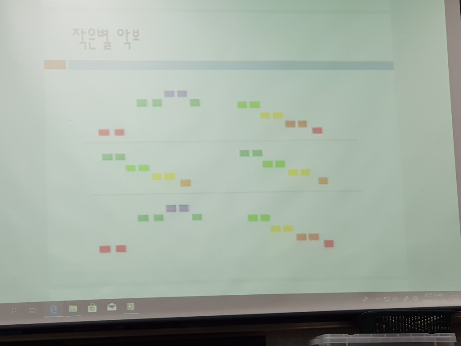 오르프음악 이미지