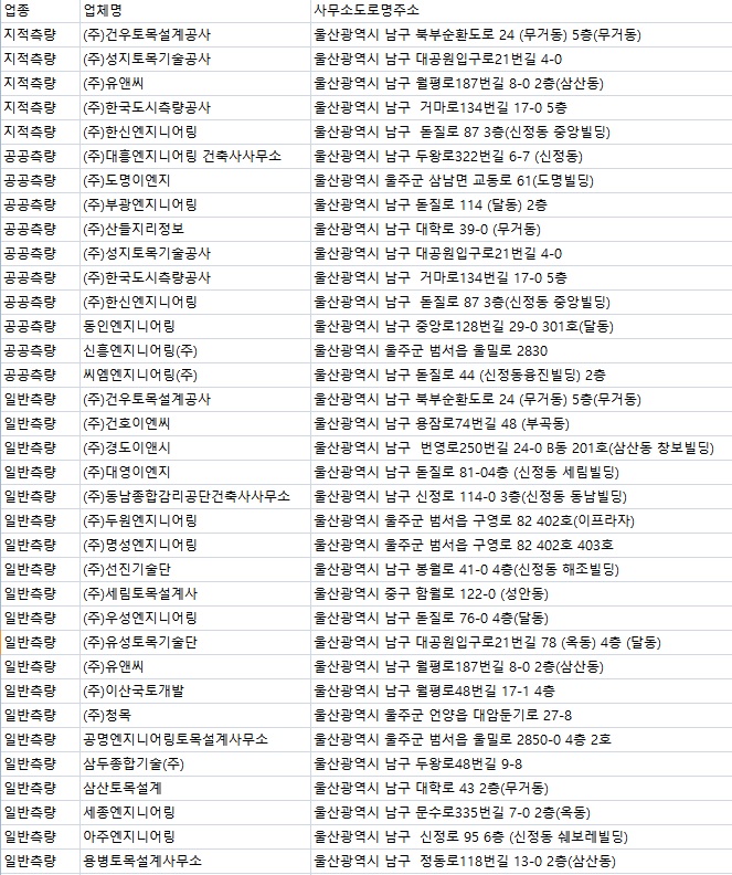 홍림엔지니어링 이미지