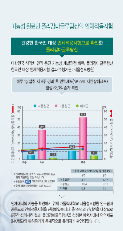 피지에이 이미지