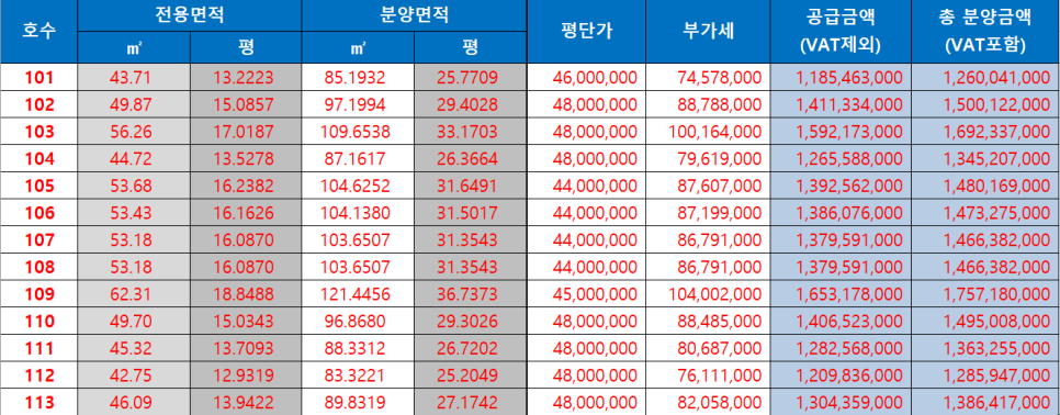 3층맥줏집 이미지