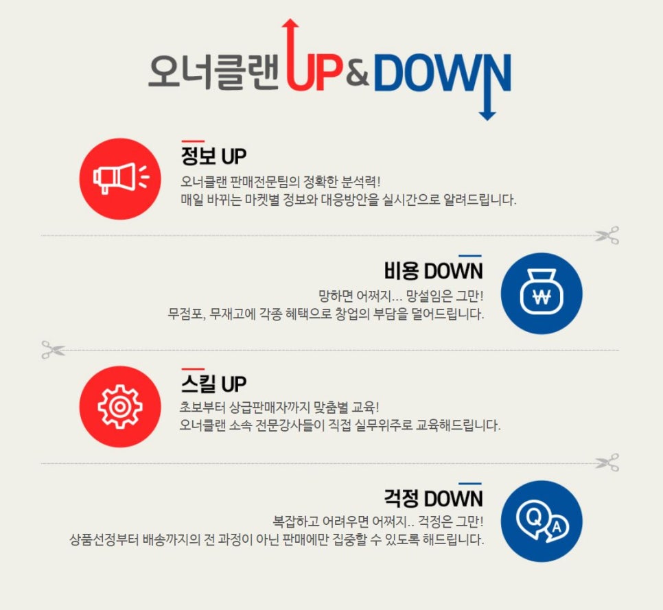 오너시스템 이미지