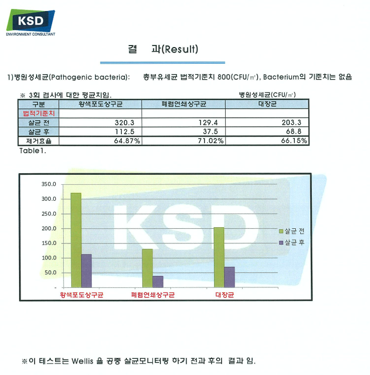 잉크와오피스부산 이미지