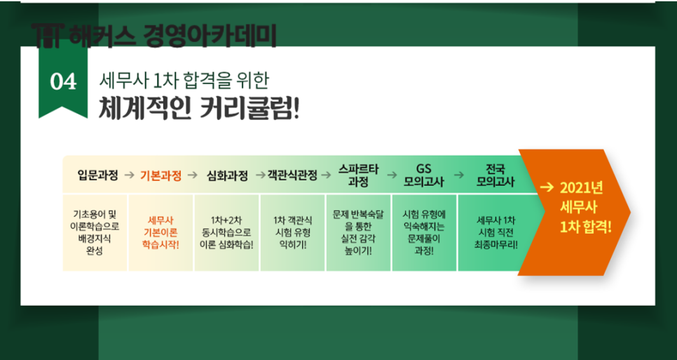 세무사 이미지