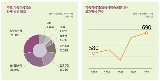 클릭단란주점 이미지