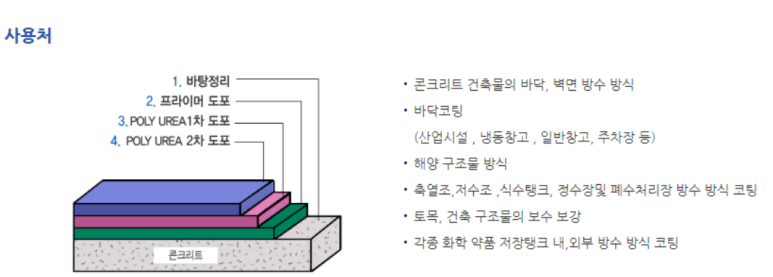 플러스켐 이미지