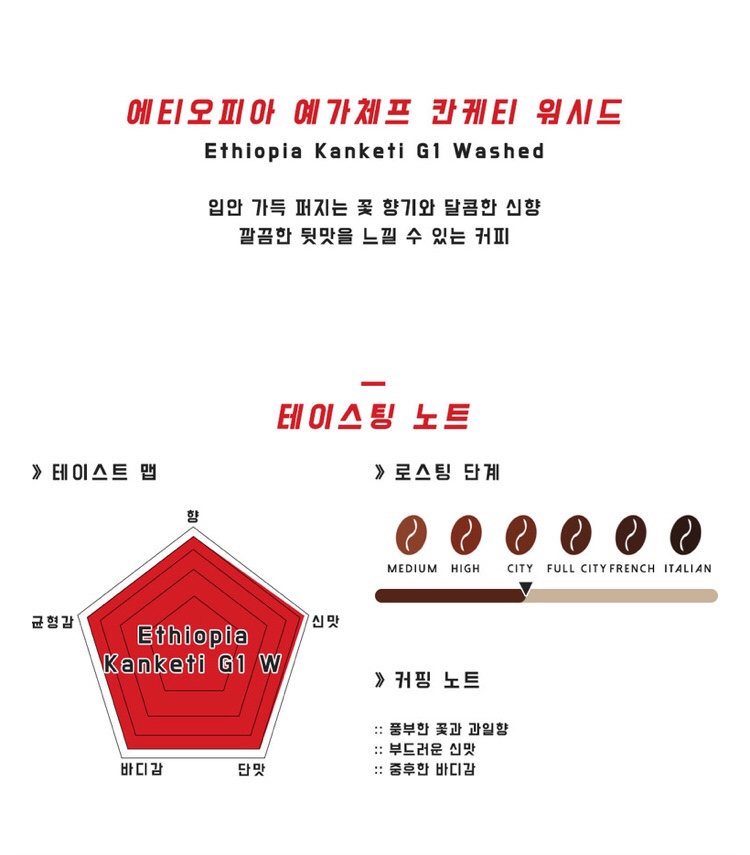 판도라로스터즈 이미지