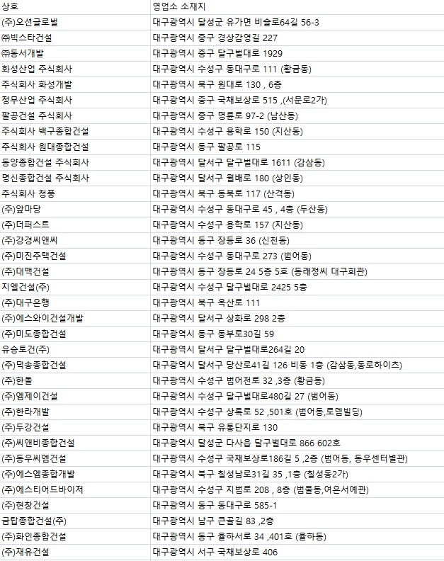 주식회사서림건설 이미지