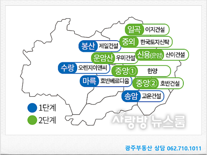 이지이엔씨 이미지