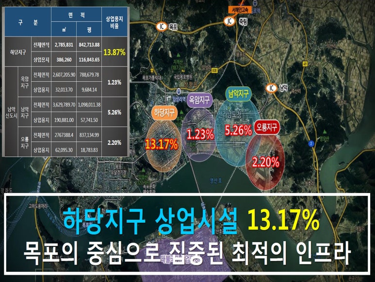 하당기독 이미지