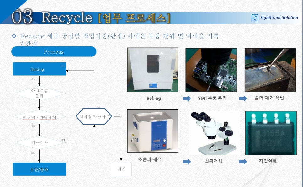에스에스테크 이미지