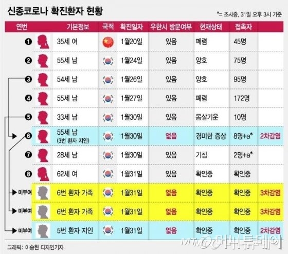 시립금호어울림어린이집 이미지