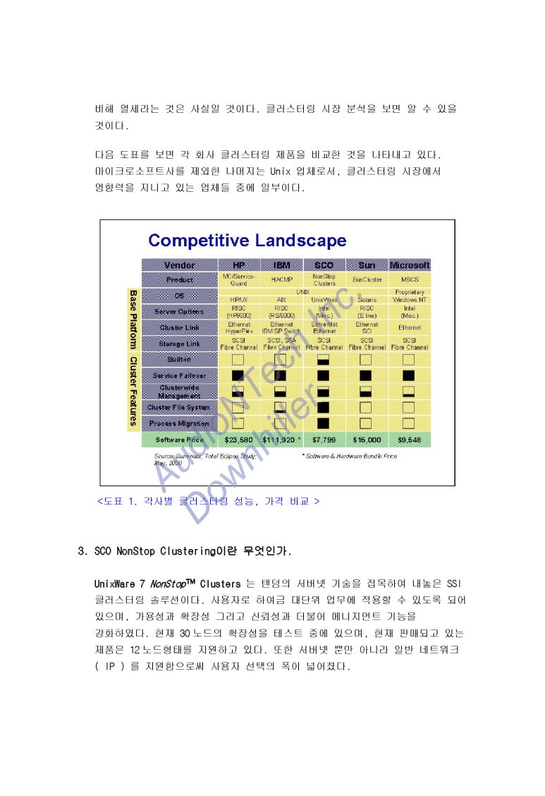 컴퓨터월드 이미지