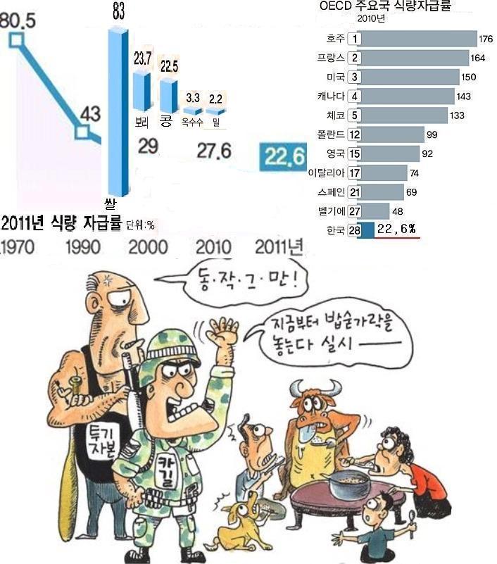 지오엔지니어링 이미지