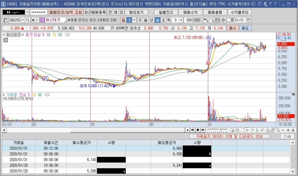 엠디테크 이미지