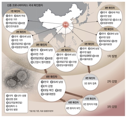 시립금호어울림어린이집 이미지