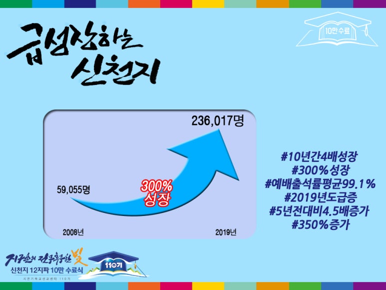 시온세탁소 이미지