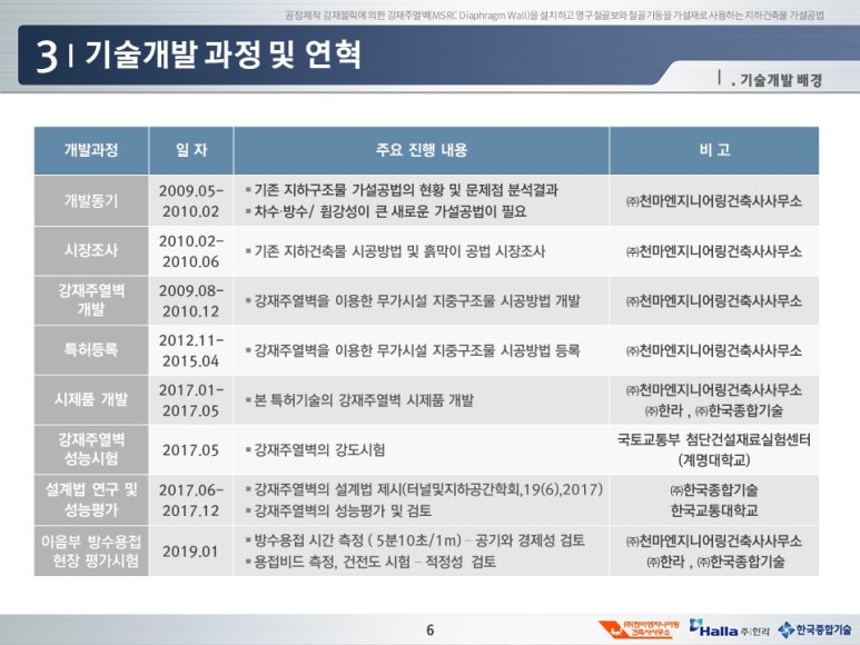계명건축사사무소 이미지