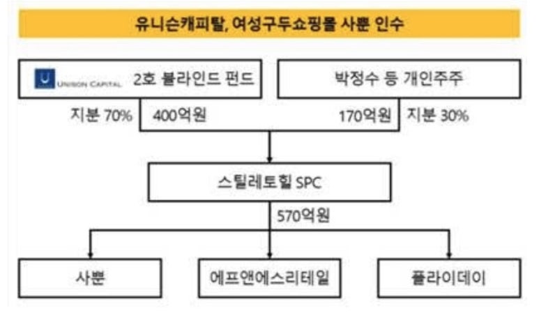법무법인케이알 이미지
