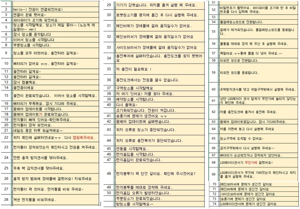 권선영스튜디오 이미지