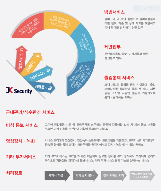 제이케이서비스 이미지