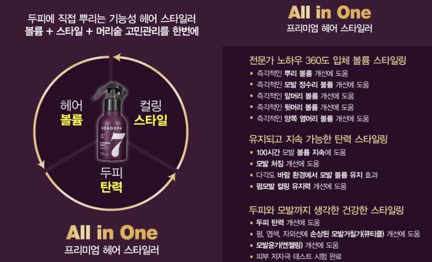 블루밍헤어 이미지