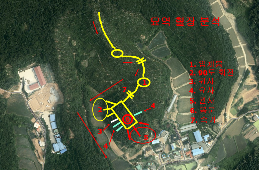 양지각 이미지