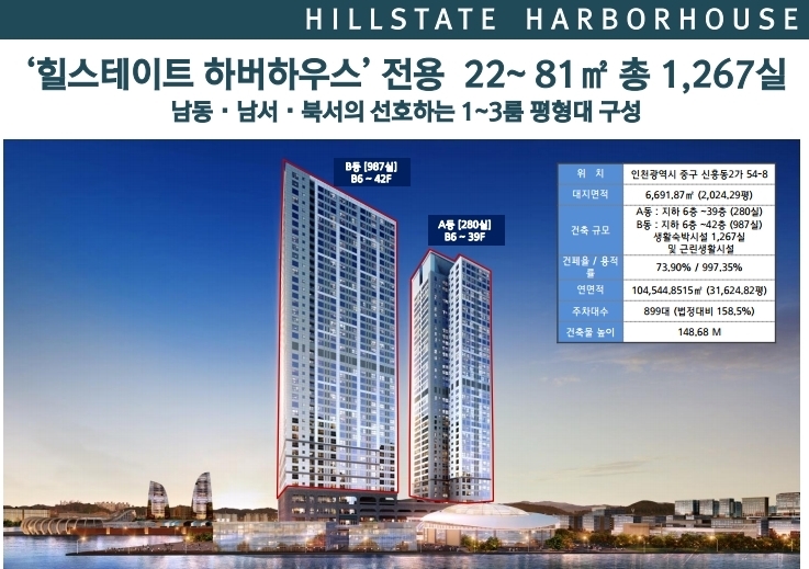 하버하우스 이미지