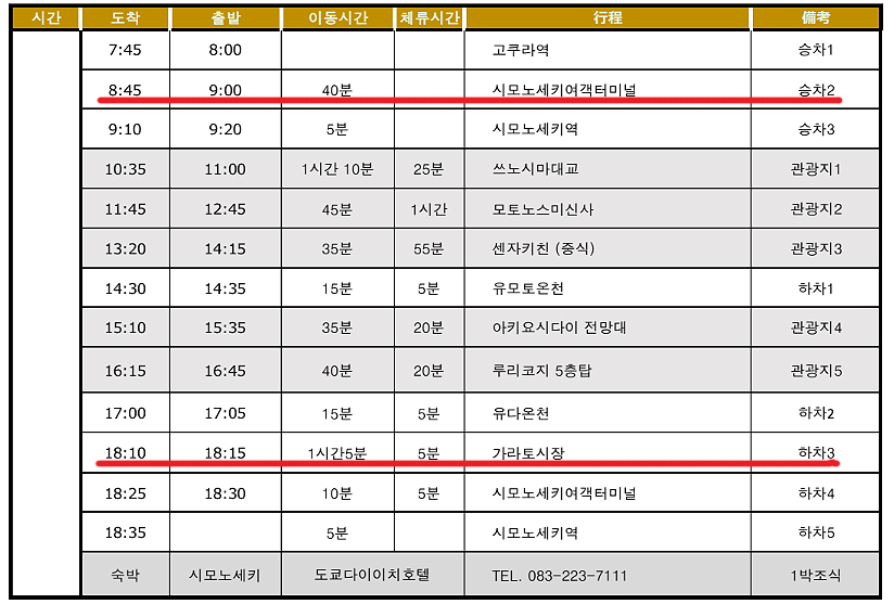 원다이버스 이미지