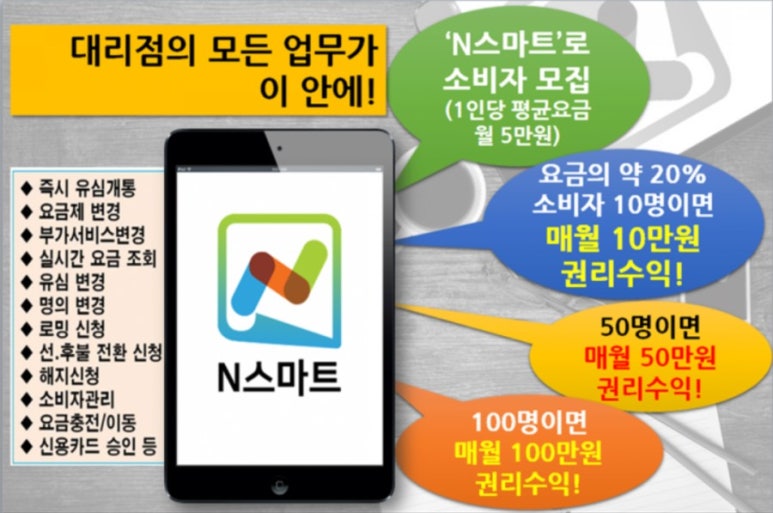 스마트텔레콤 이미지