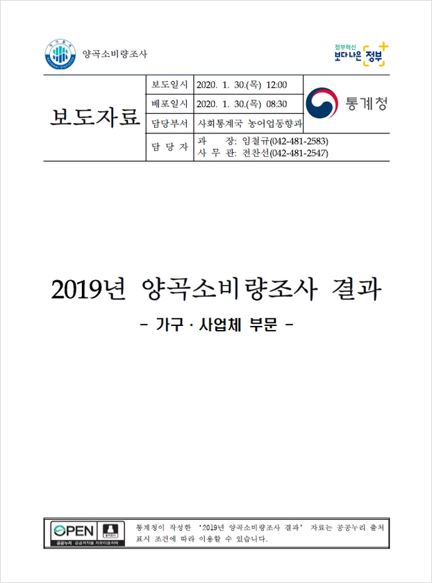기타 식사용 가공처리 조리식품 제조업 이미지