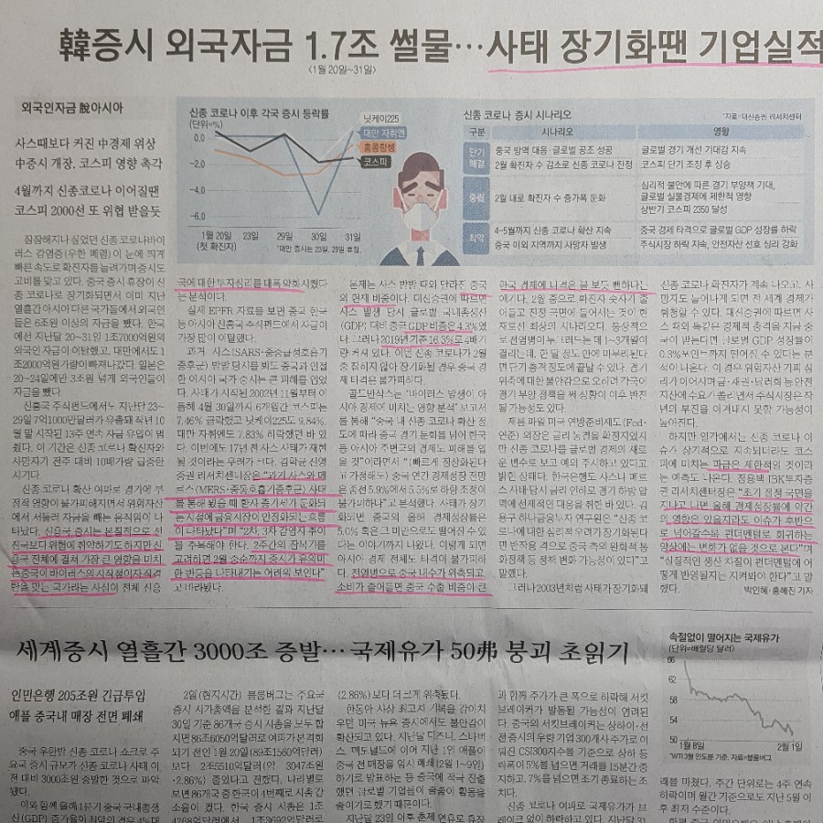 강릉이불마트 이미지