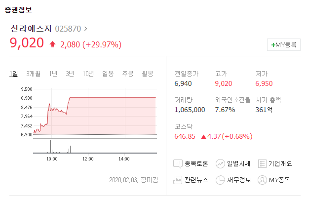 신라에스지 이미지