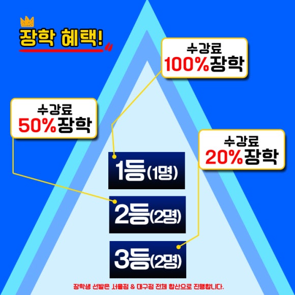 배우생각연기학원 이미지