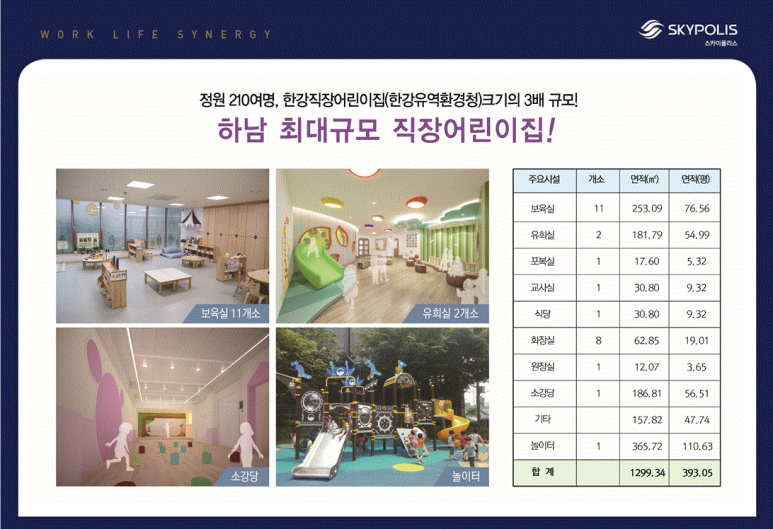 한강유역환경청한강직장어린이집 이미지